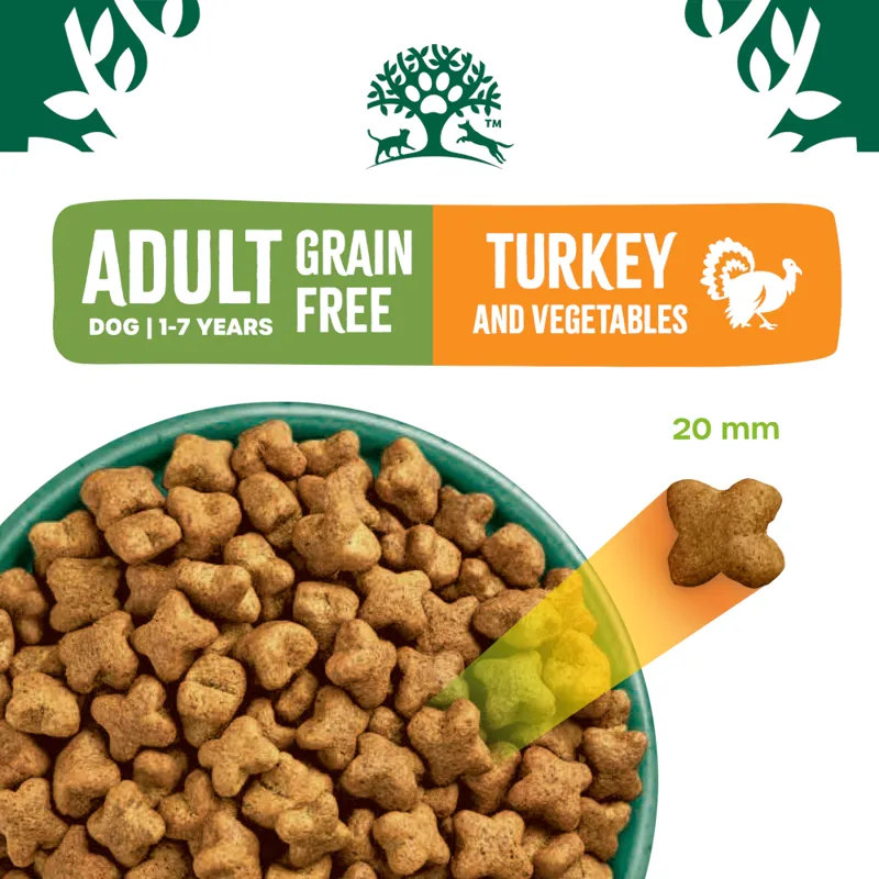James Wellbeloved Dog Adult Grain Free Turkey-4